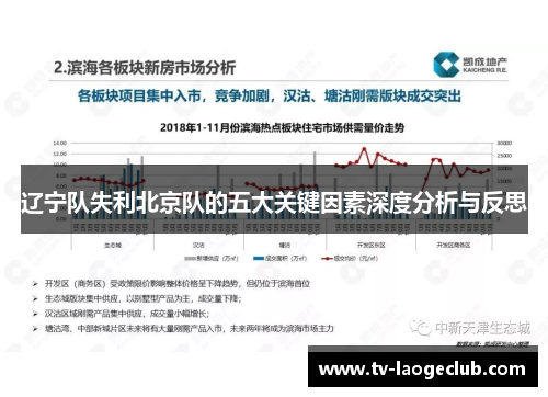 辽宁队失利北京队的五大关键因素深度分析与反思