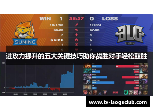 进攻力提升的五大关键技巧助你战胜对手轻松取胜