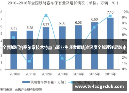 全面解析洛塞尔索技术特点与职业生涯发展轨迹深度全解读详尽版本 全面解析洛塞尔索技术特点与职业生涯发展轨迹深度全解读详尽版本