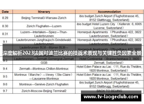 深度解析2023法国对波兰比赛的技战术表现与关键胜负因素全景