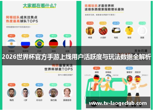 2026世界杯官方手游上线用户活跃度与玩法数据全解析