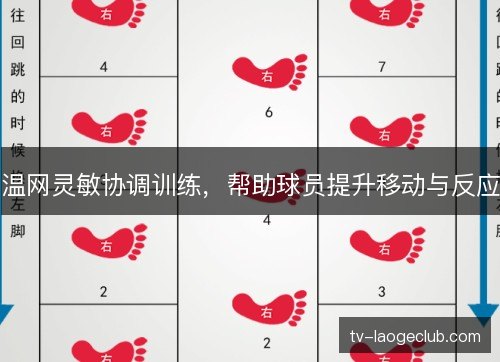 温网灵敏协调训练,帮助球员提升移动与反应 温网灵敏协调训练,帮助球员提升移动与反应